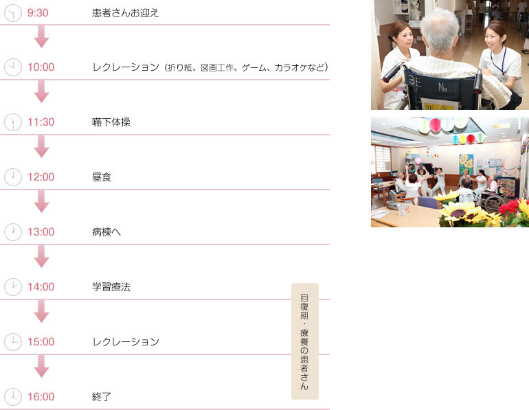 院内デイサービスのスケジュール