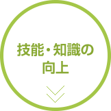 技能・知識の向上